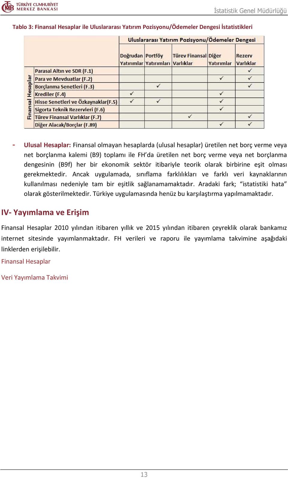 Ancak uygulamada, sınıflama farklılıkları ve farklı veri kaynaklarının kullanılması nedeniyle tam bir eşitlik sağlanamamaktadır. Aradaki fark; istatistiki hata olarak gösterilmektedir.