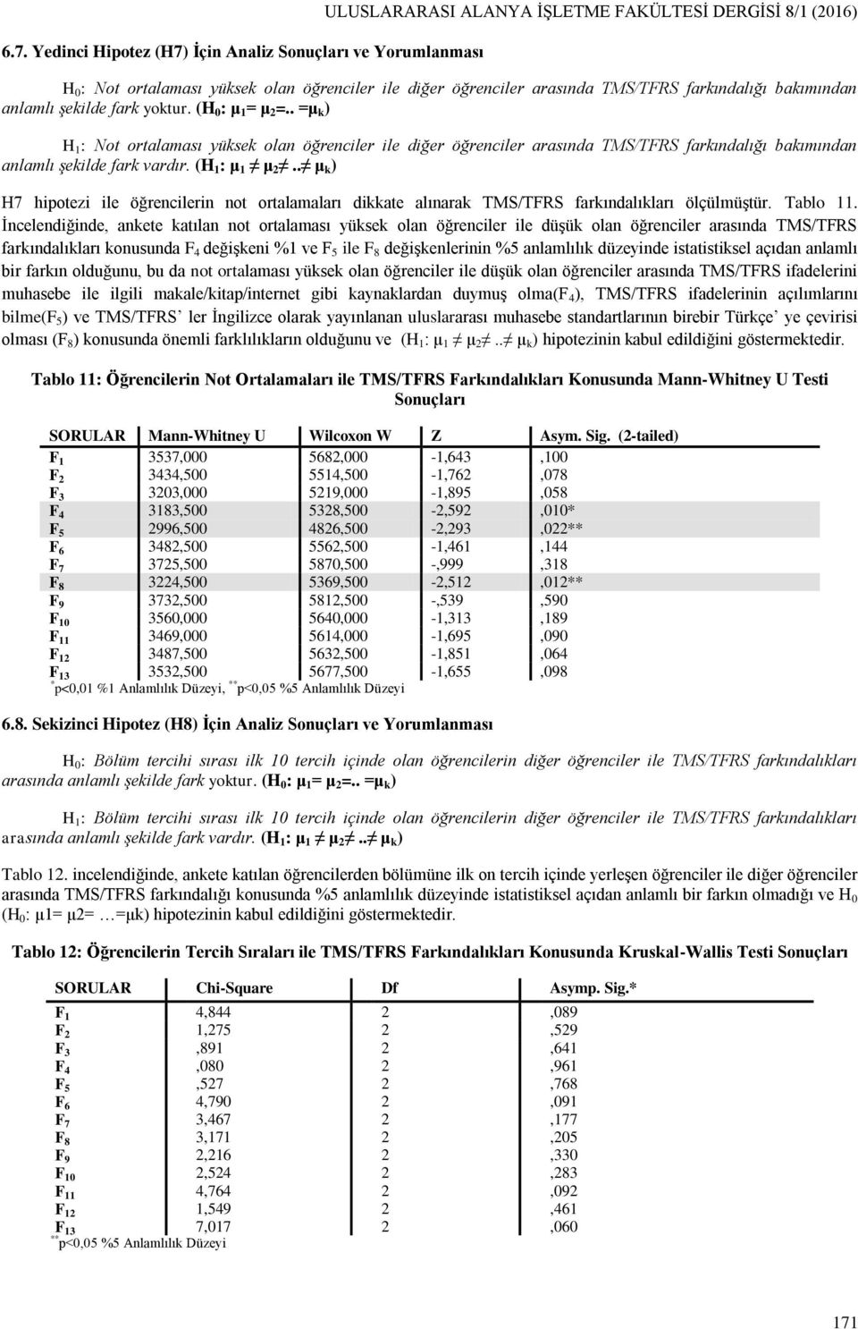 . =μ k ) H 1 : Not ortalaması yüksek olan öğrenciler ile diğer öğrenciler arasında TMS/TFRS farkındalığı bakımından anlamlı şekilde fark vardır. (H 1 : μ 1 μ 2.