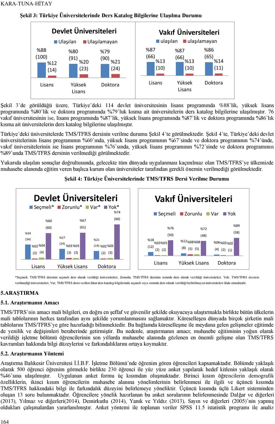 üniversitesinin lisans programında %88 lik, yüksek lisans programında %80 lik ve doktora programında %79 luk kısma ait üniversitelerin ders katalog bilgilerine ulaşılmıştır.