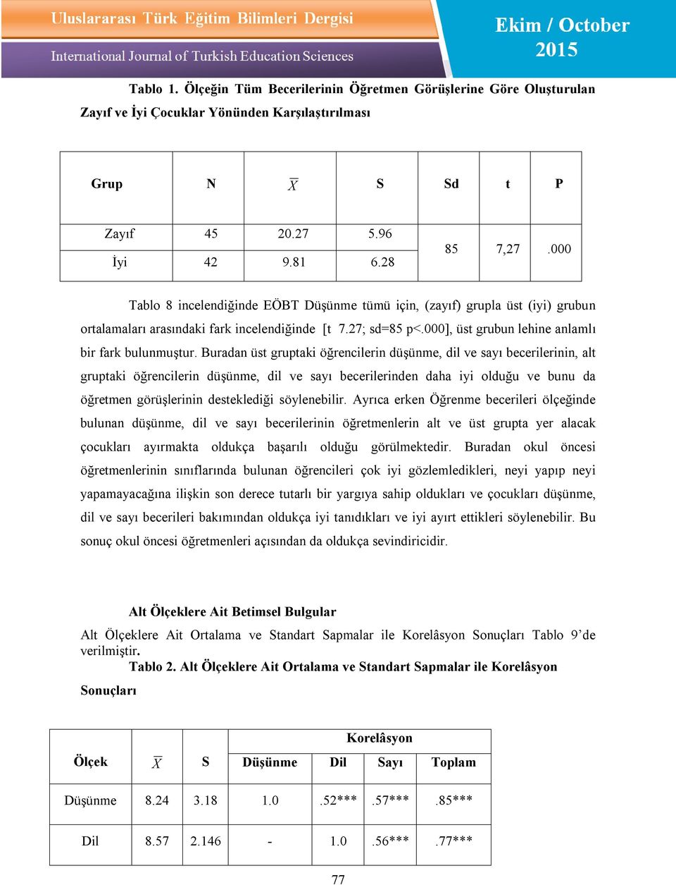 Buradan üst gruptaki öğrencilerin düşünme, dil ve sayı becerilerinin, alt gruptaki öğrencilerin düşünme, dil ve sayı becerilerinden daha iyi olduğu ve bunu da öğretmen görüşlerinin desteklediği