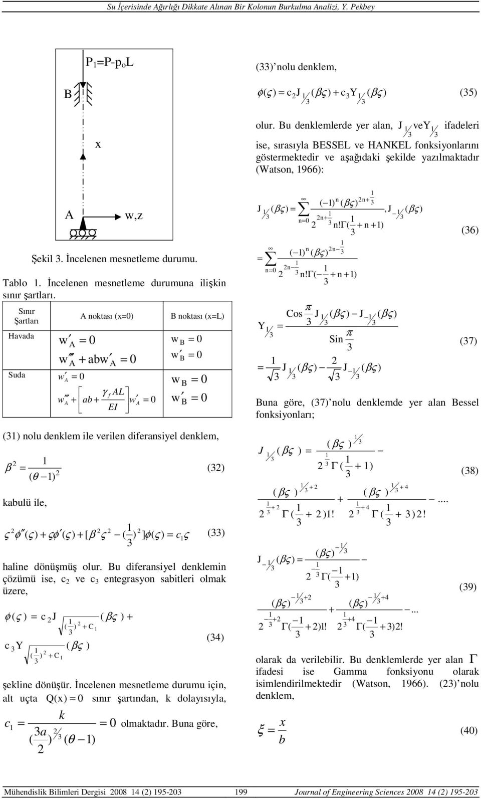 dieraniyel denklemin çözümü ie, c ve c entegrayn aitleri lmak üzere, φ ( c c Y ( C ( C ( şekline dönüşür. İncelenen menetleme drm için, alt çta Q ( ınır şartından, k dlayııyla, k c lmaktadır.