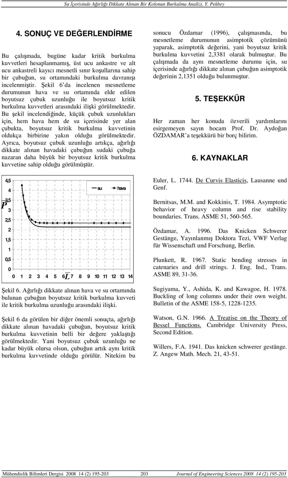 Şekil da incelenen menetleme drmnn hava ve rtamında elde edilen ytz çk znlğ ile ytz kritik rklma kvvetleri araındaki ilişki görülmektedir.