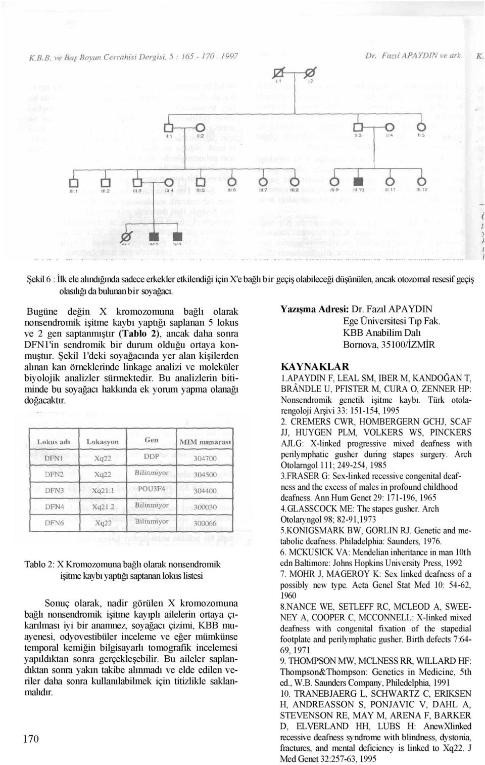 Şekil 1'deki soyağacında yer alan kişilerden alınan kan örneklerinde linkage analizi ve moleküler biyolojik analizler sürmektedir.