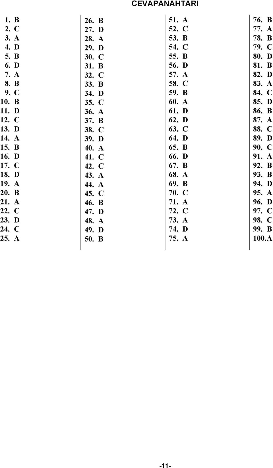 B 51. 52. C 53. B 54. C 55. B 56. D 57. 58. C 59. B 60. 61. D 62. D 63. C 64. D 65. B 66. D 67. B 68. 69. B 70. C 71. 72. C 73. 74. D 75.