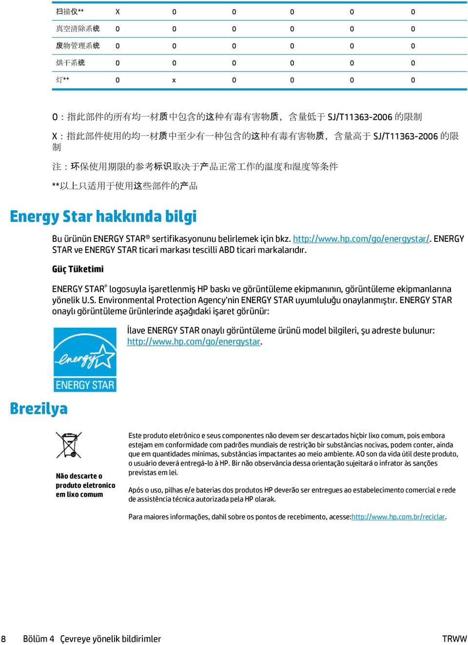ürünün ENERGY STAR sertifikasyonunu belirlemek için bkz. http://www.hp.com/go/energystar/. ENERGY STAR ve ENERGY STAR ticari markası tescilli ABD ticari markalarıdır.