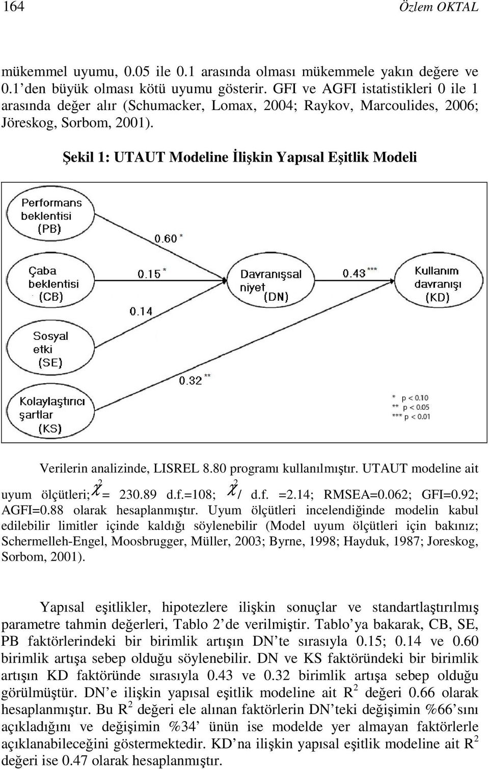 Şekil 1: UTAUT Modeline İlişkin Yapısal Eşitlik Modeli Verilerin analizinde, LISREL 8.80 programı kullanılmıştır. UTAUT modeline ait 2 2 uyum ölçütleri; χ = 230.89 d.f.=108; χ / d.f. =2.14; RMSEA=0.