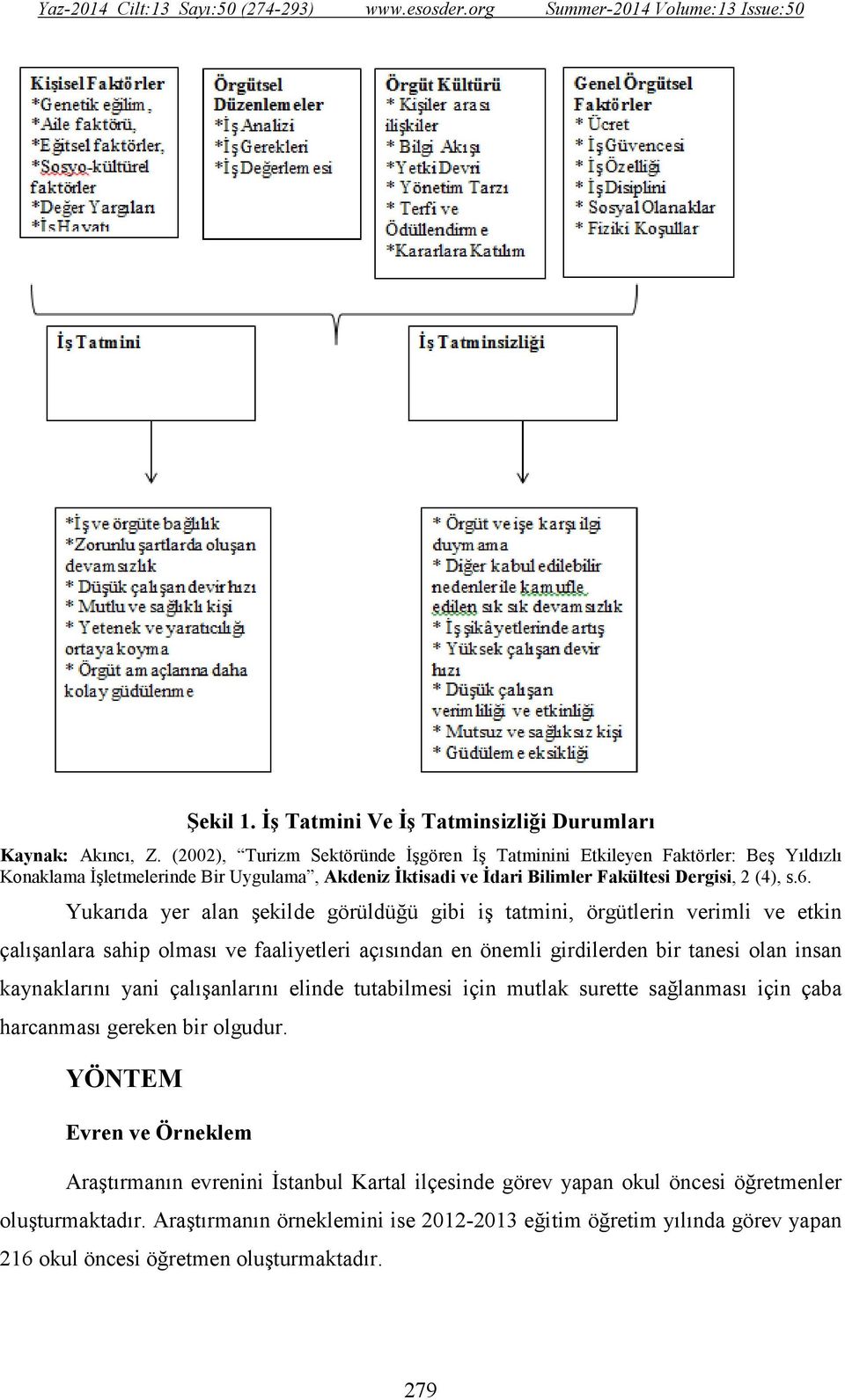 Yukarıda yer alan şekilde görüldüğü gibi iş tatmini, örgütlerin verimli ve etkin çalışanlara sahip olması ve faaliyetleri açısından en önemli girdilerden bir tanesi olan insan kaynaklarını yani