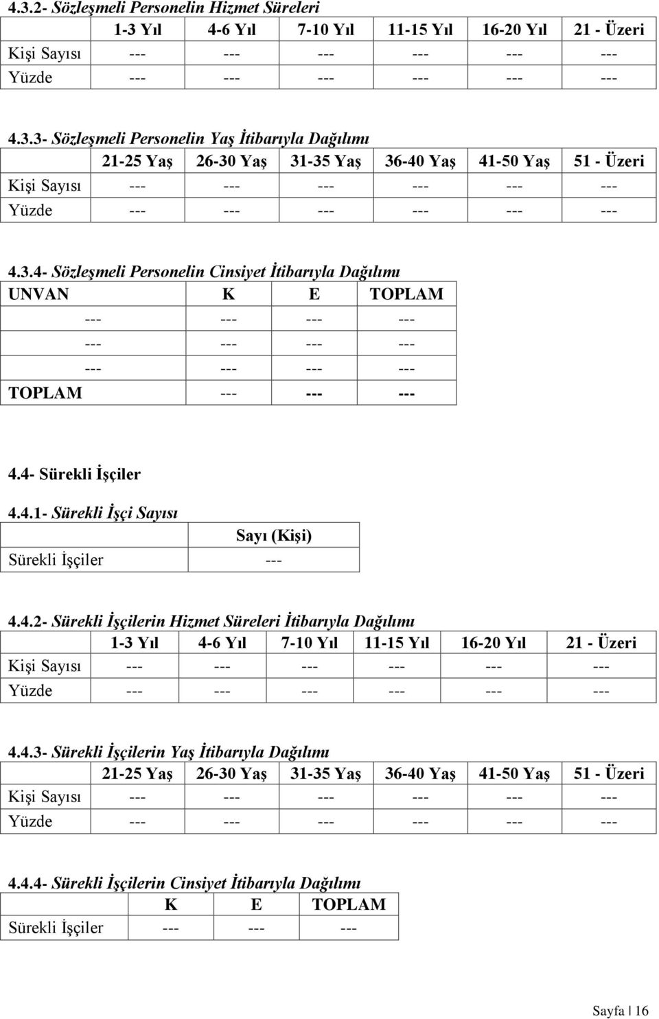 4.2- Sürekli Ġşçilerin Hizmet Süreleri Ġtibarıyla Dağılımı 1-3 Yıl 4-6 Yıl 7-10 Yıl 11-15 Yıl 16-20 Yıl 21 - Üzeri KiĢi Sayısı --- --- --- --- --- --- Yüzde --- --- --- --- --- --- 4.4.3- Sürekli Ġşçilerin Yaş Ġtibarıyla Dağılımı 21-25 YaĢ 26-30 YaĢ 31-35 YaĢ 36-40 YaĢ 41-50 YaĢ 51 - Üzeri KiĢi Sayısı --- --- --- --- --- --- Yüzde --- --- --- --- --- --- 4.