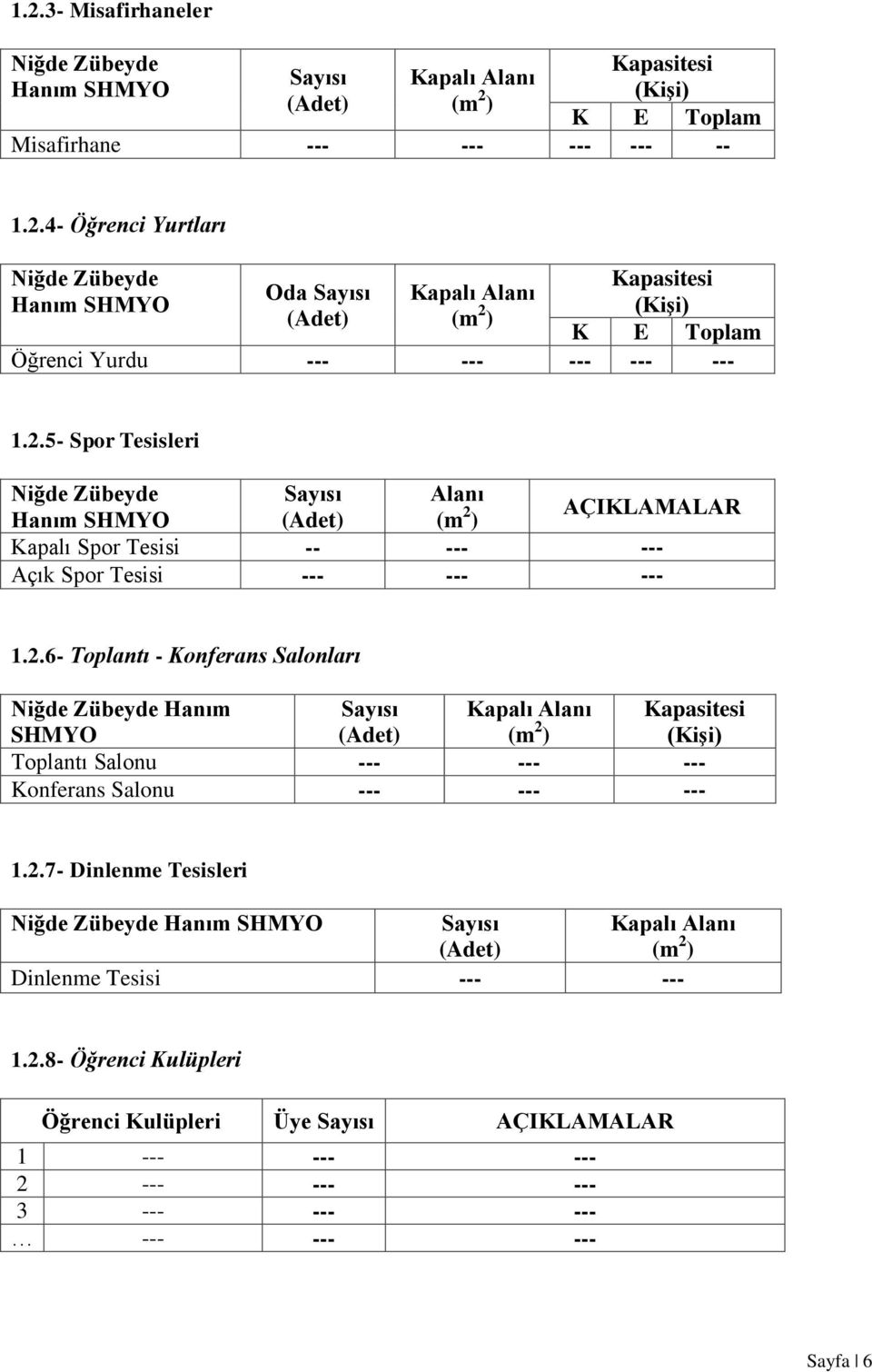 2.7- Dinlenme Tesisleri Niğde Zübeyde Hanım SHMYO Sayısı Kapalı Alanı (Adet) (m 2 ) Dinlenme Tesisi --- --- 1.2.8- Öğrenci Kulüpleri Öğrenci Kulüpleri Üye Sayısı AÇIKLAMALAR 1 --- --- --- 2 --- --- --- 3 --- --- --- --- --- --- Sayfa 6