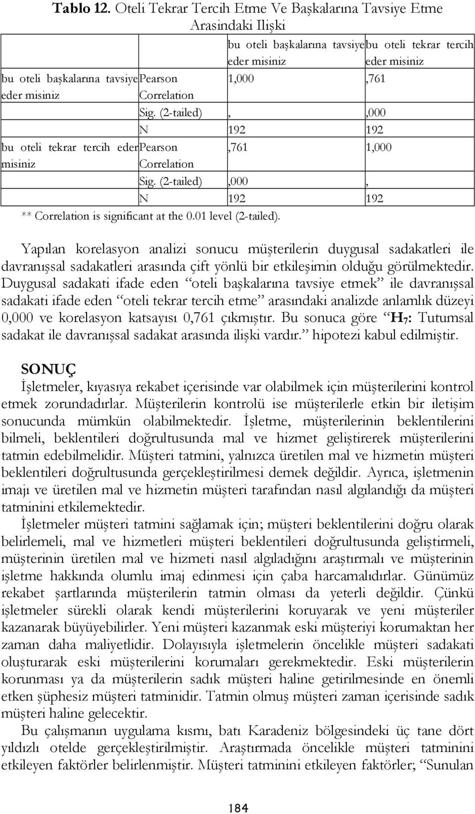 eder misiniz Correlation Sig. (2-tailed),,000 N 192 192 bu oteli tekrar tercih eder Pearson,761 1,000 misiniz Correlation Sig. (2-tailed),000, N 192 192 ** Correlation is significant at the 0.