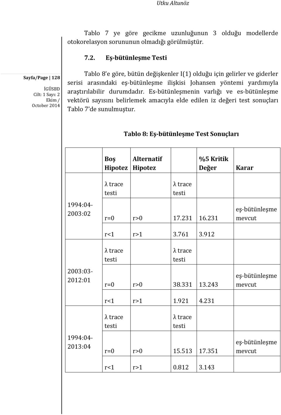 durumdadır. Es-bütünleşmenin varlığı ve es-bütünleşme vektörü sayısını belirlemek amacıyla elde edilen iz değeri test sonuçları Tablo 7 de sunulmuştur.