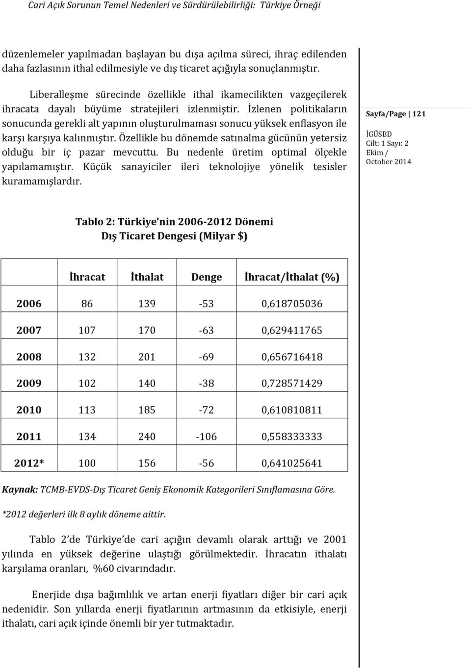 İzlenen politikaların sonucunda gerekli alt yapının oluşturulmaması sonucu yüksek enflasyon ile karşı karşıya kalınmıştır. Özellikle bu dönemde satınalma gücünün yetersiz olduğu bir iç pazar mevcuttu.