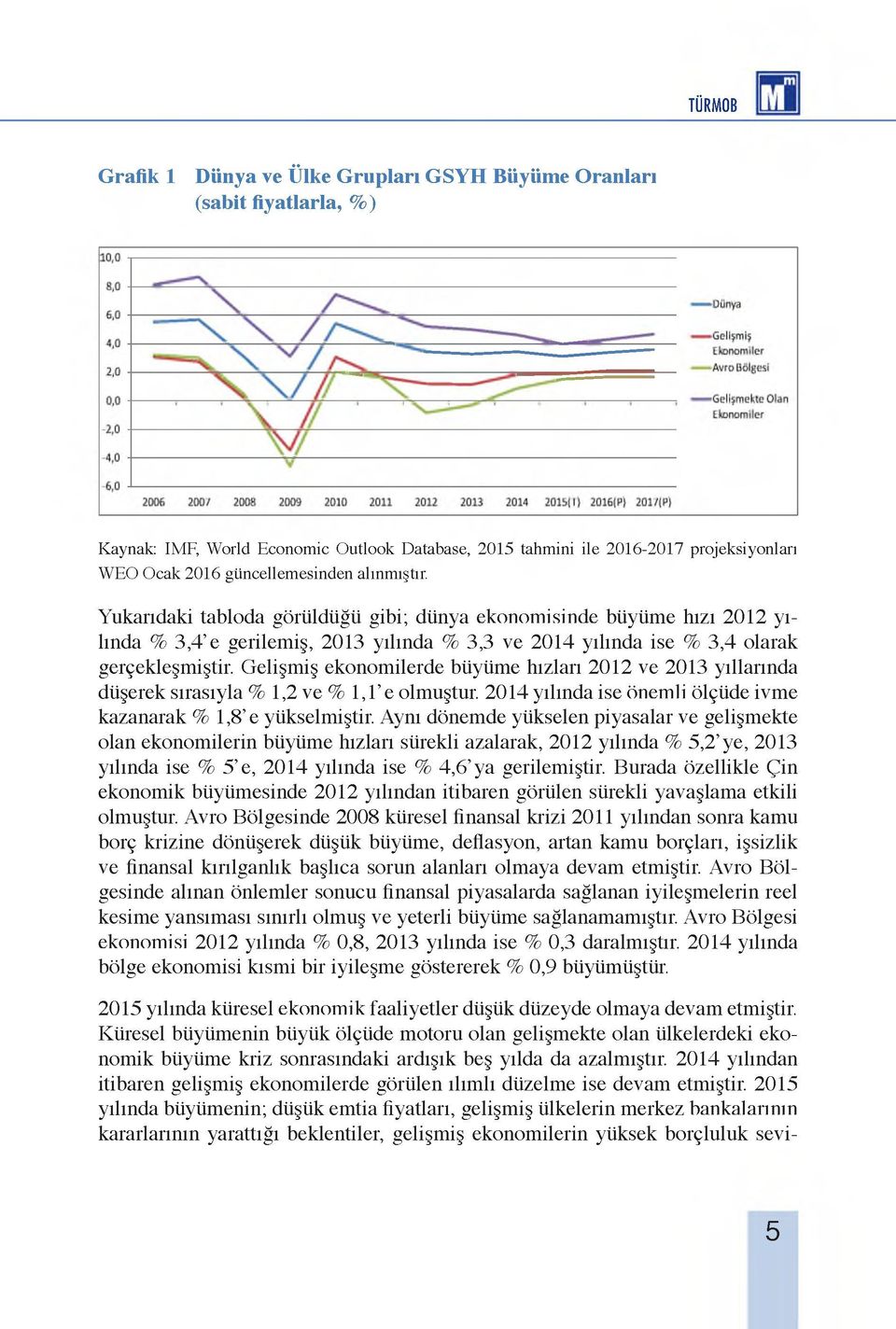 Gelişmiş ekonomilerde büyüme hızları 2012 ve 2013 yıllarında düşerek sırasıyla % 1,2 ve % 1,1 e olmuştur. 2014 yılında ise önemli ölçüde ivme kazanarak % 1,8 e yükselmiştir.