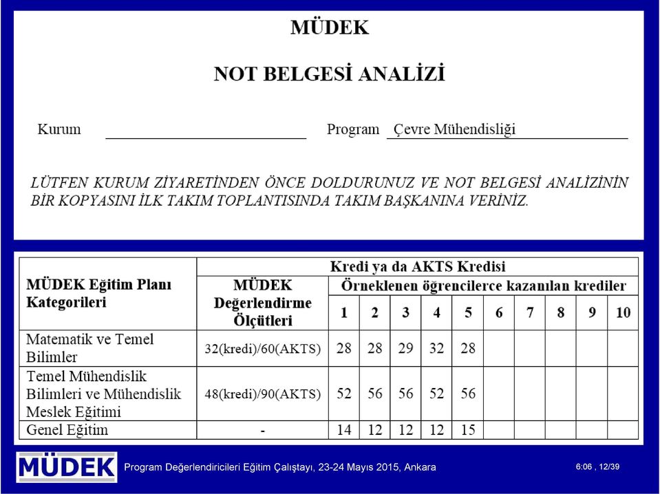 Eğitim Çalıştayı,