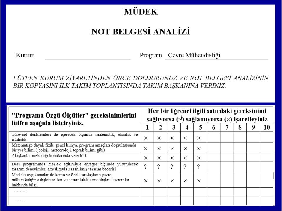 Eğitim Çalıştayı,