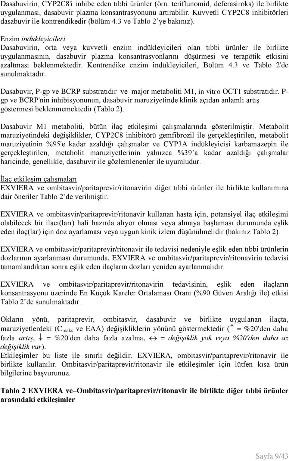 Enzim indükleyicileri Dasabuvirin, orta veya kuvvetli enzim indükleyicileri olan tıbbi ürünler ile birlikte uygulanmasının, dasabuvir plazma konsantrasyonlarını düşürmesi ve terapötik etkisini