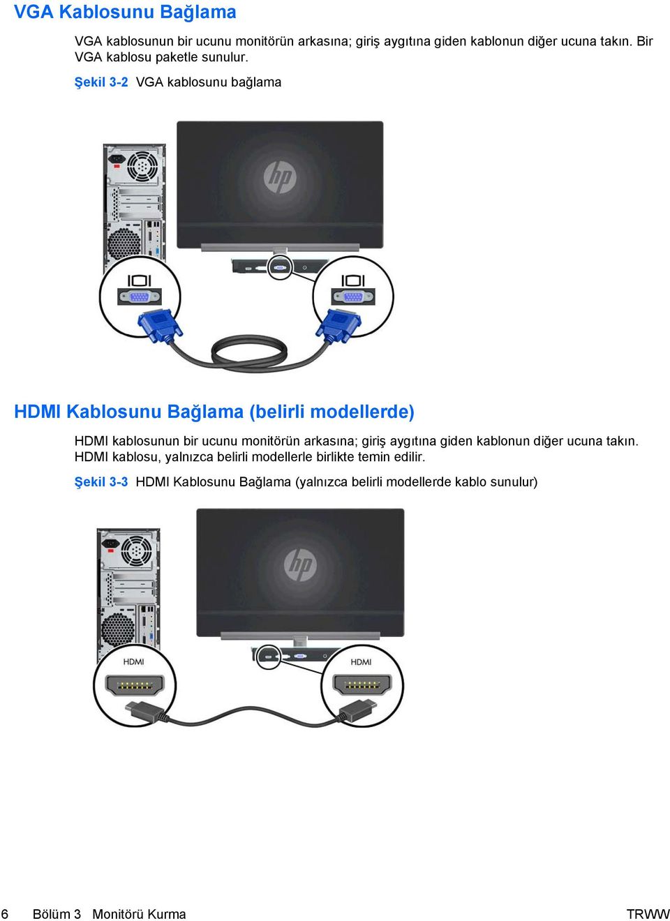 Şekil 3-2 VGA kablosunu bağlama HDMI Kablosunu Bağlama (belirli modellerde) HDMI kablosunun bir ucunu monitörün arkasına;