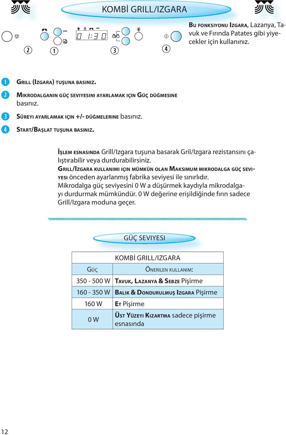 İŞLEM ESNASINDA Grill/Izgara tuşuna basarak Gril/Izgara rezistansını çalıştırabilir veya durdurabilirsiniz.