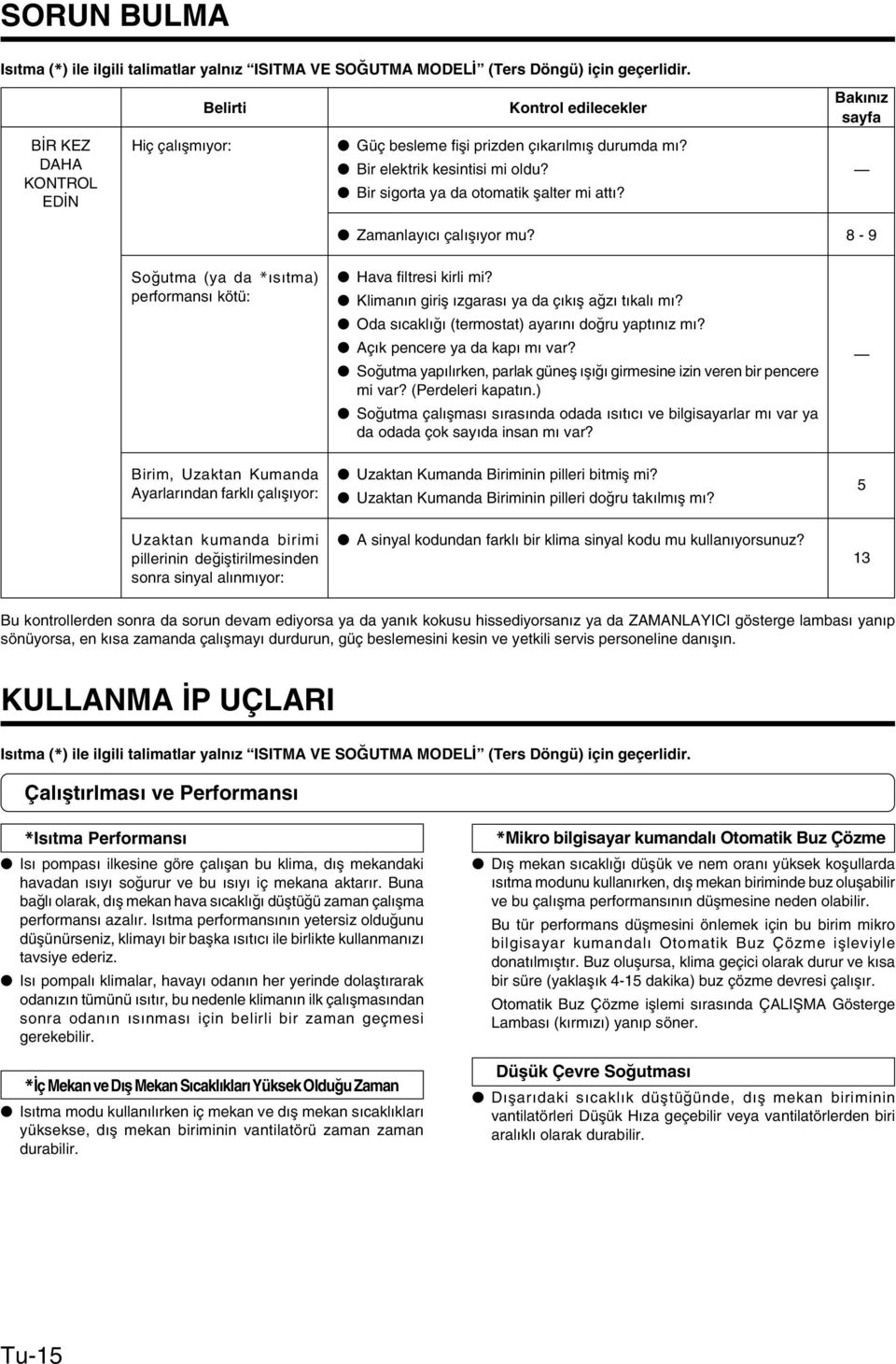 Bir sigorta ya da otomatik flalter mi att? Zamanlay c çal fl yor mu? 8-9 So utma (ya da * s tma) performans kötü: Hava filtresi kirli mi? Kliman n girifl zgaras ya da ç k fl a z t kal m?