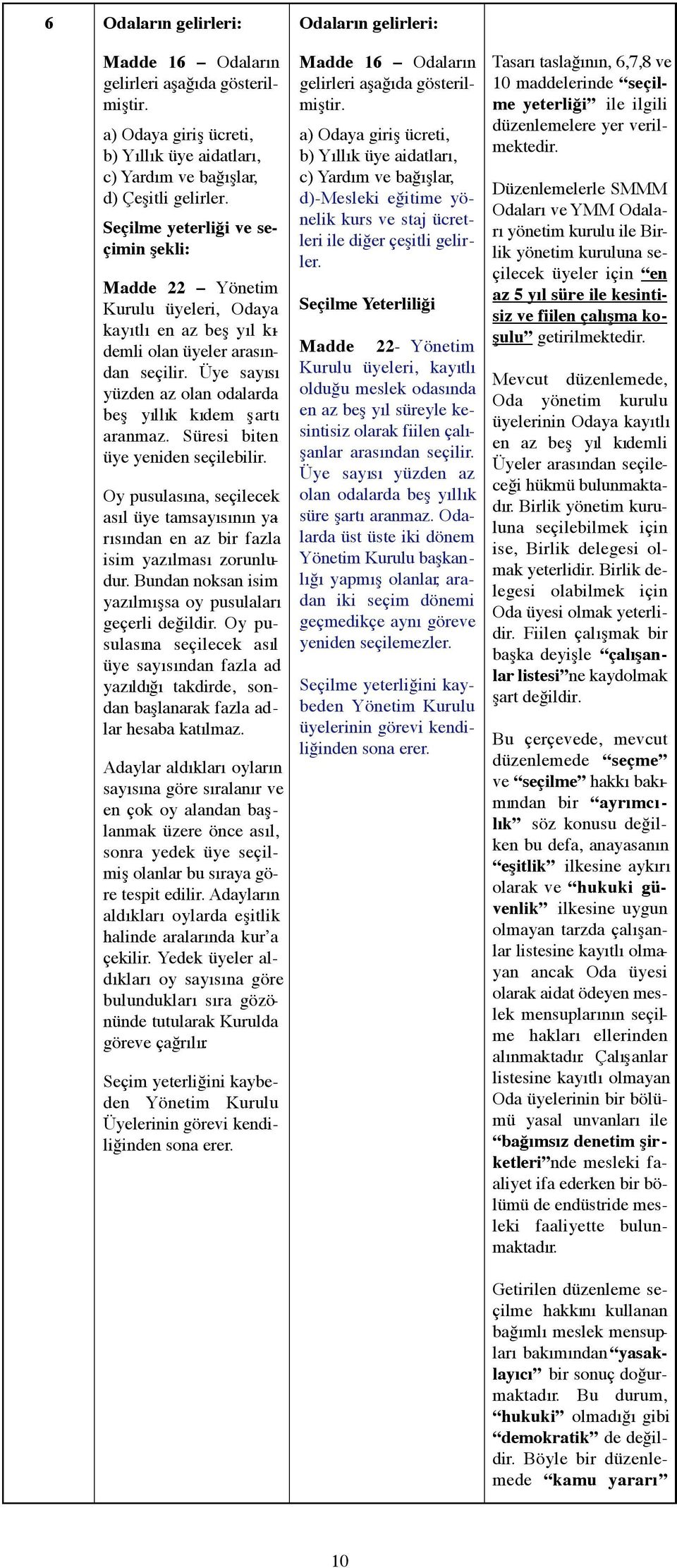 Üye sayısı yüzden az olan odalarda beş yıllık kıdem şartı aranmaz. Süresi biten üye yeniden seçilebilir.