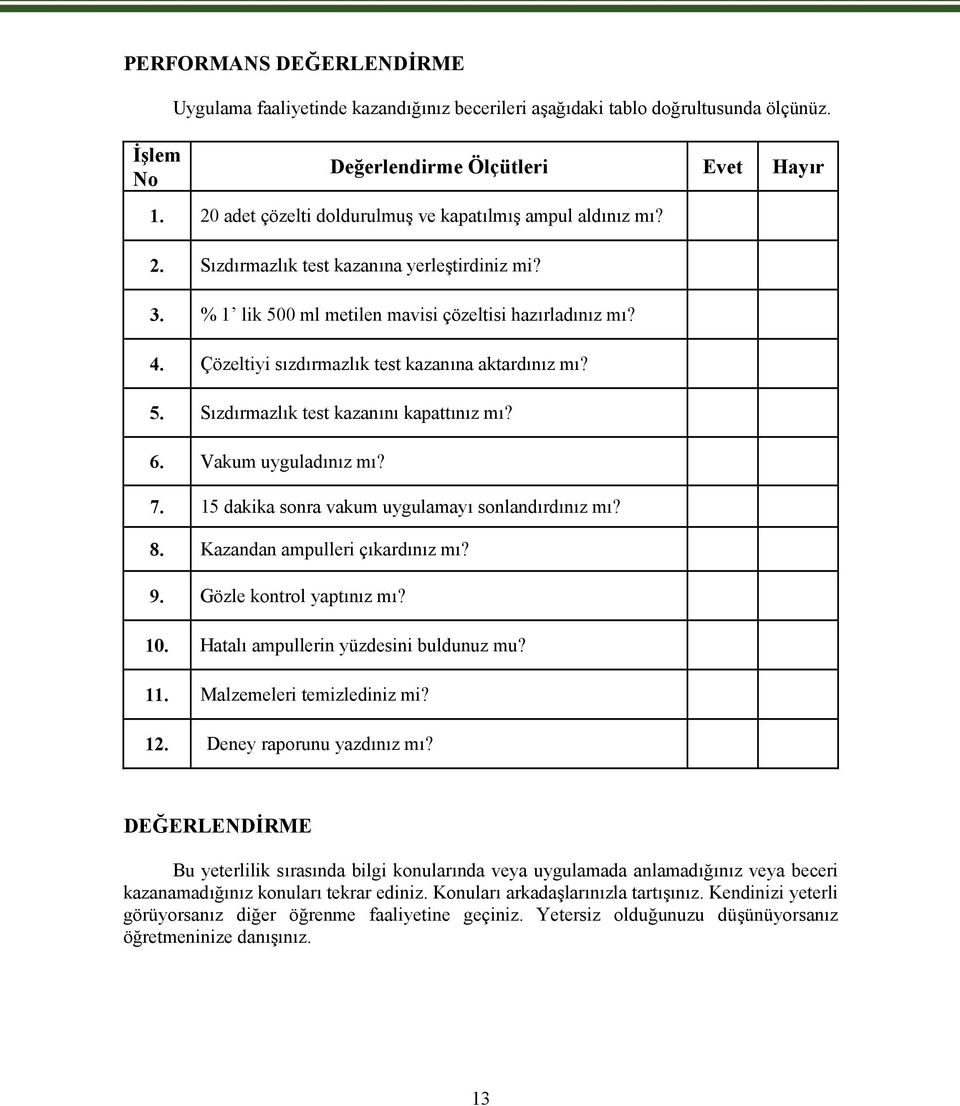 Çözeltiyi sızdırmazlık test kazanına aktardınız mı? 5. Sızdırmazlık test kazanını kapattınız mı? 6. Vakum uyguladınız mı? 7. 15 dakika sonra vakum uygulamayı sonlandırdınız mı? 8.