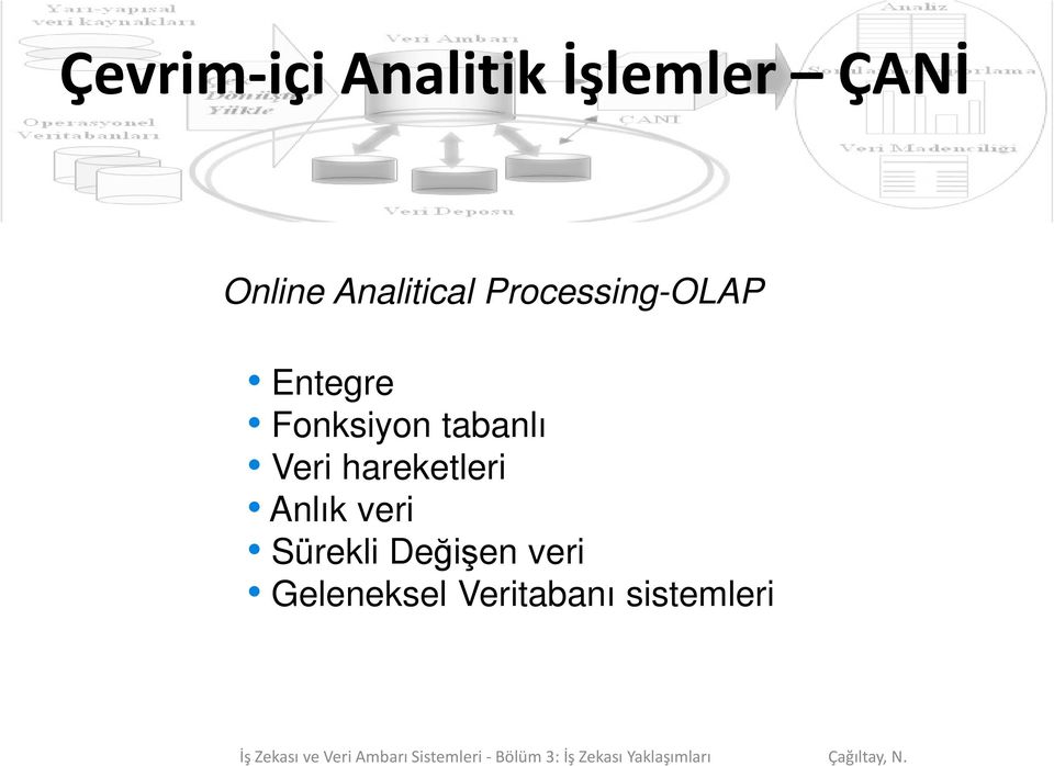 Fonksiyon tabanlı Veri hareketleri Anlık