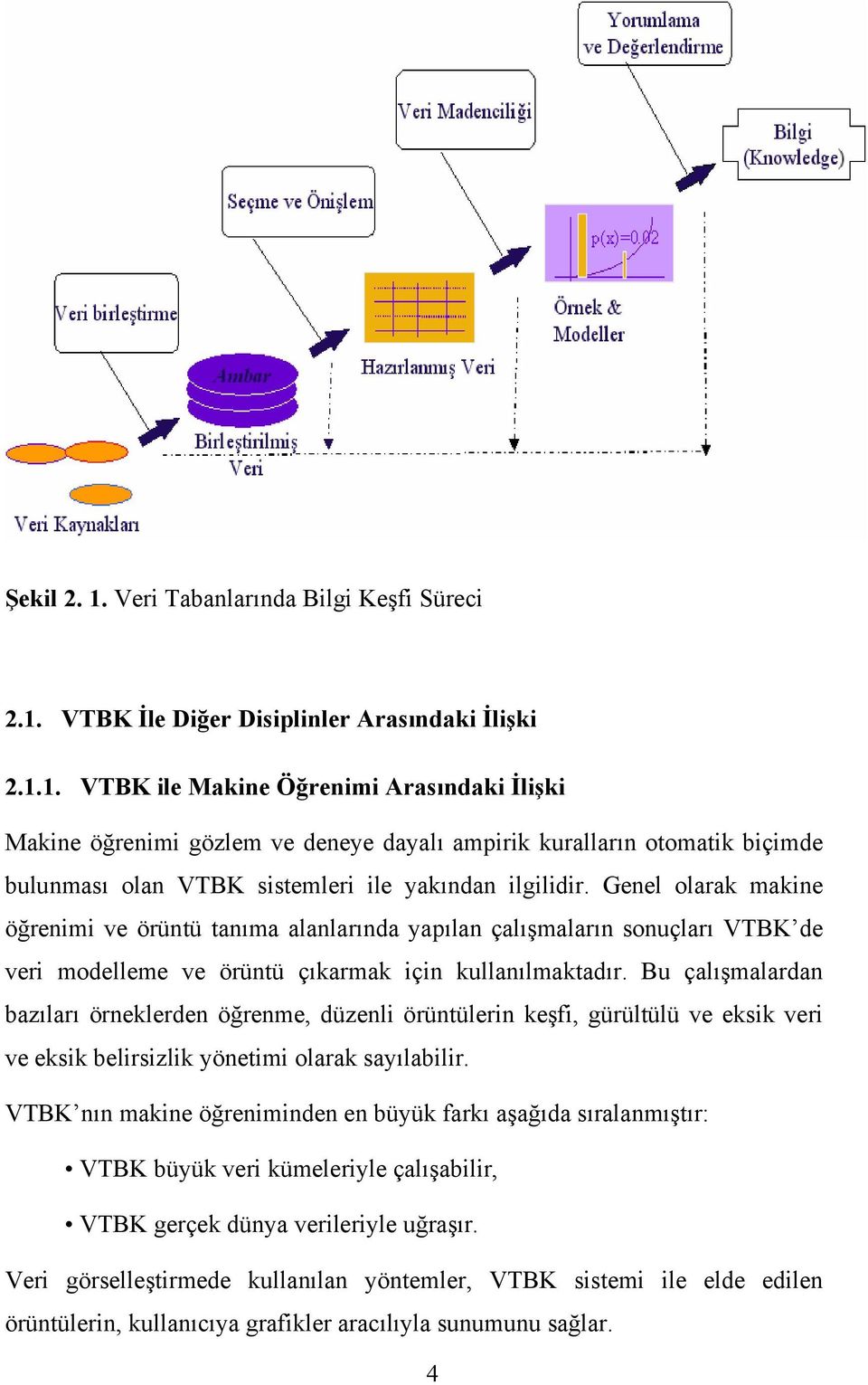 Bu çalışmalardan bazıları örneklerden öğrenme, düzenli örüntülerin keşfi, gürültülü ve eksik veri ve eksik belirsizlik yönetimi olarak sayılabilir.