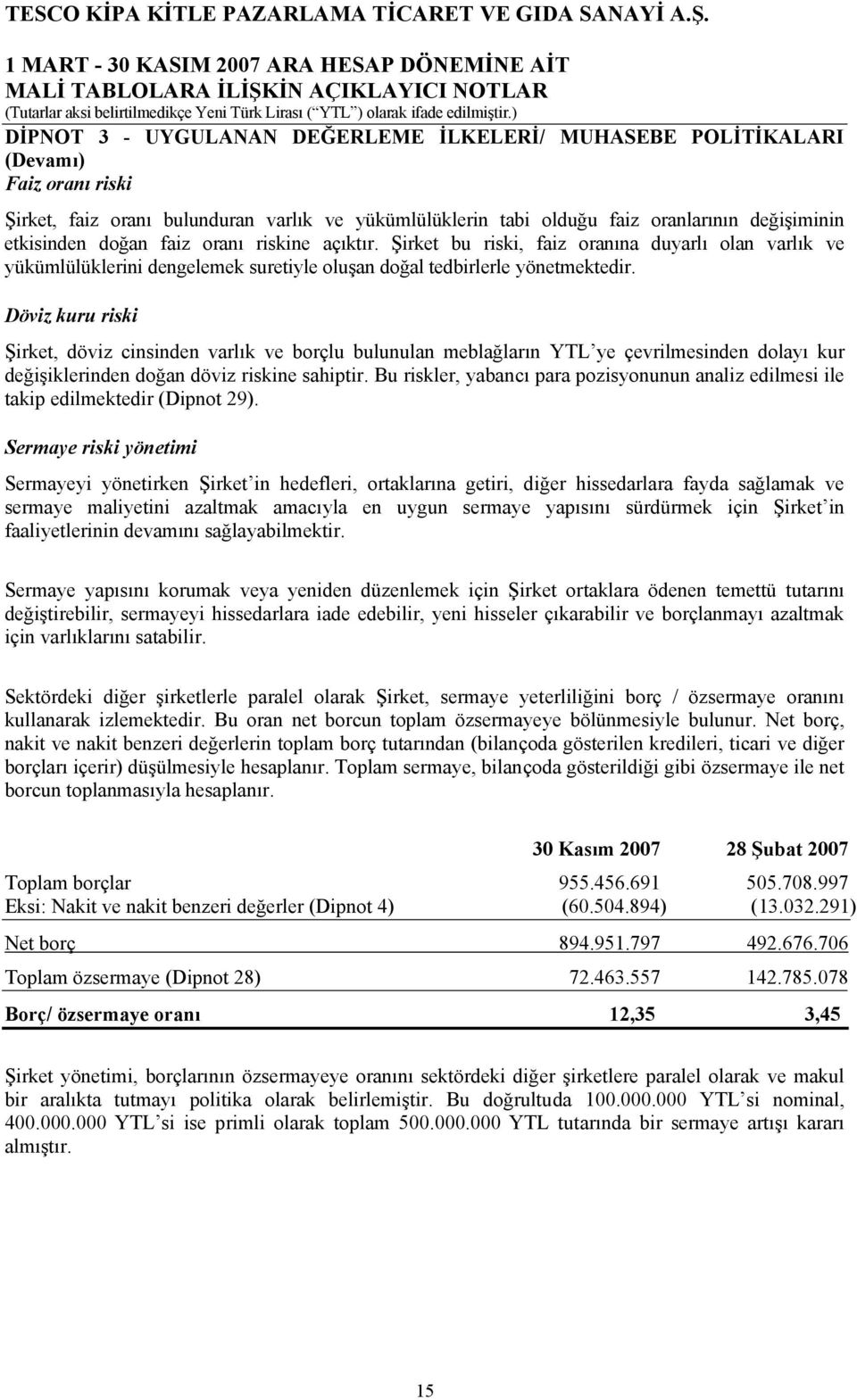 Döviz kuru riski Şirket, döviz cinsinden varlık ve borçlu bulunulan meblağların YTL ye çevrilmesinden dolayı kur değişiklerinden doğan döviz riskine sahiptir.