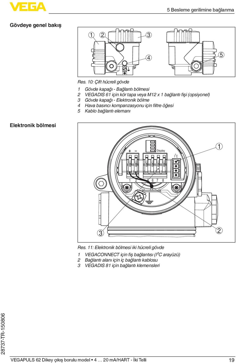 Gövde kapağı - Elektronik bölme 4 Hava basıncı kompanzasyonu için filtre öğesi 5 Kablo bağlantı elemanı Elektronik bölmesi