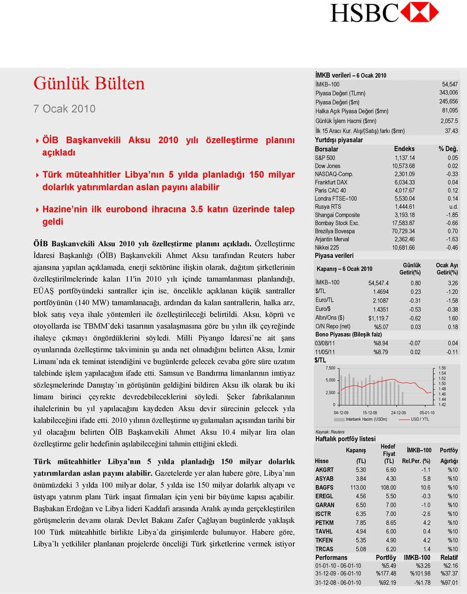 Özelleştirme İdaresi Başkanlığı (ÖİB) Başkanvekili Ahmet Aksu tarafından Reuters haber ajansına yapılan açıklamada, enerji sektörüne ilişkin olarak, dağıtım şirketlerinin özelleştirilmelerinde kalan