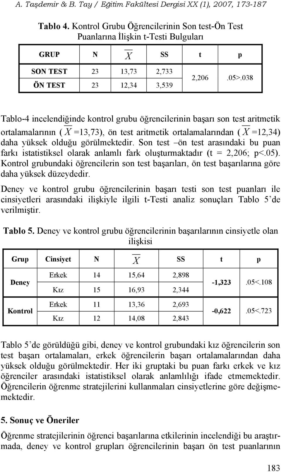 Son test ön test arasındaki bu puan farkı istatistiksel olarak anlamlı fark oluşturmaktadır (t = 2,206; p<.05).