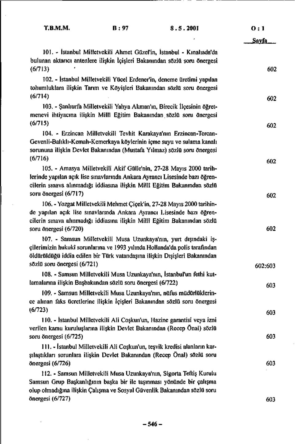 - Şanlıurfa Milletvekili Yahya Akman'ın, Birecik İlçesinin öğretmenevi ihtiyacına ilişkin Millî Eğitim Bakanından. sözlü soru önergesi (6/715) 602 104.