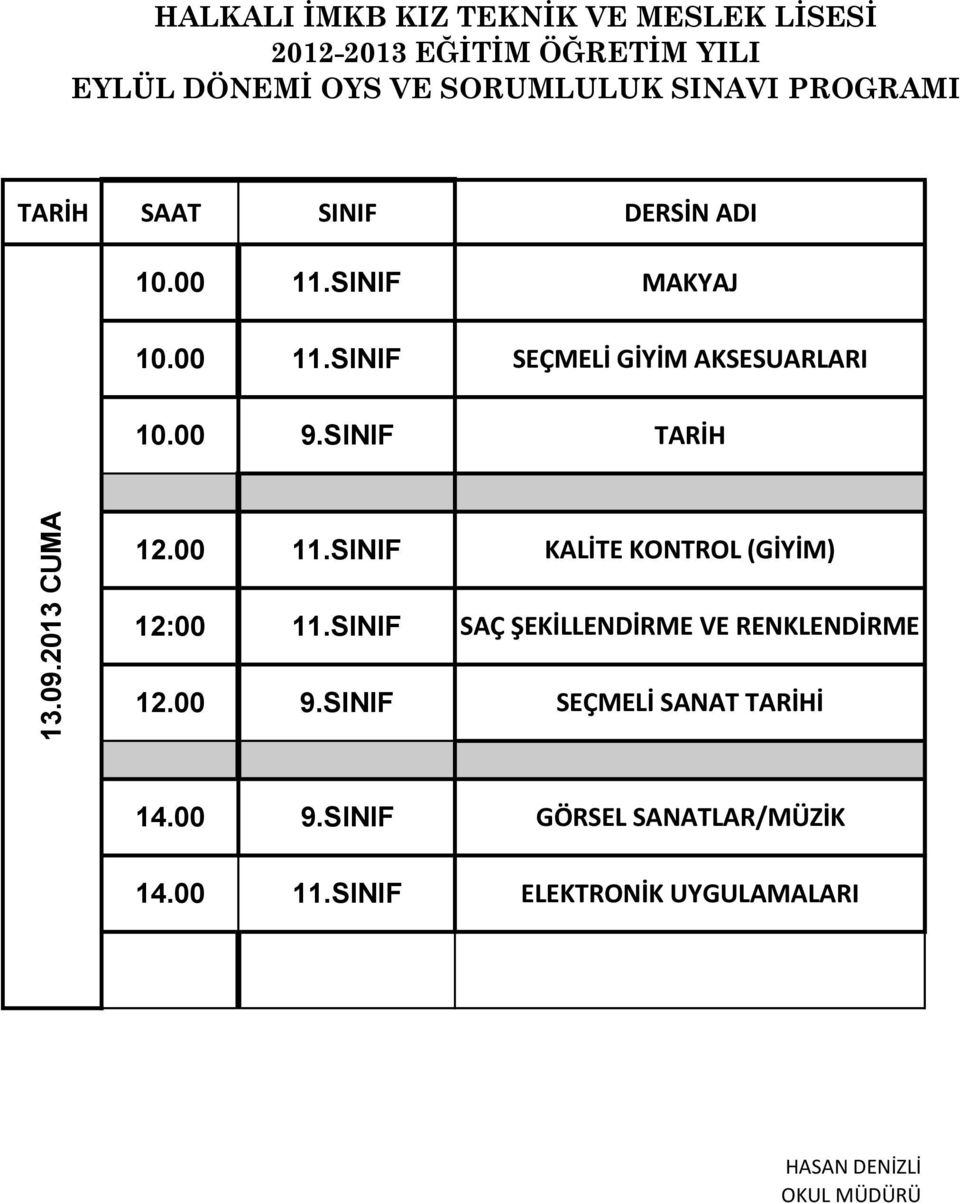 TARİH KALİTE KONTROL (GİYİM) 12:00 SAÇ