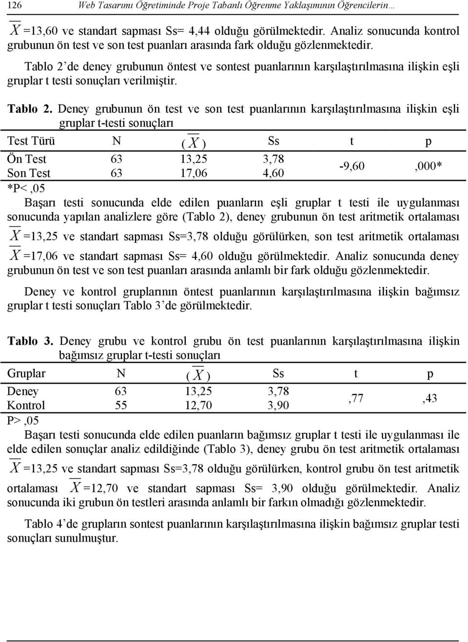 Tablo 2 de deney grubunun öntest ve sontest puanlarının karşılaştırılmasına ilişkin eşli gruplar t testi sonuçları verilmiştir. Tablo 2.