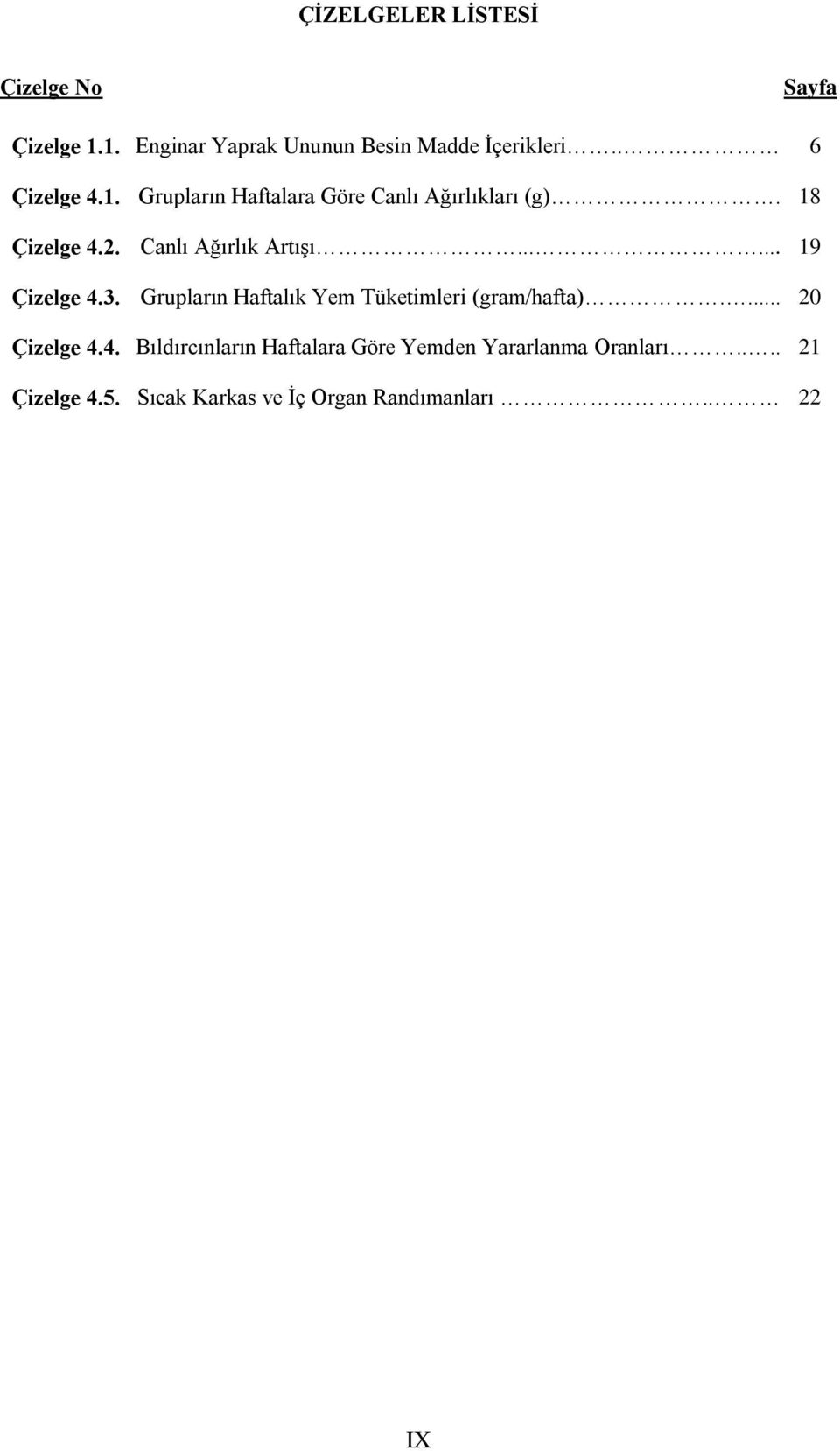 ..... 19 Çizelge 4.3. Grupların Haftalık Yem Tüketimleri (gram/hafta).... 20 Çizelge 4.4. Bıldırcınların Haftalara Göre Yemden Yararlanma Oranları.