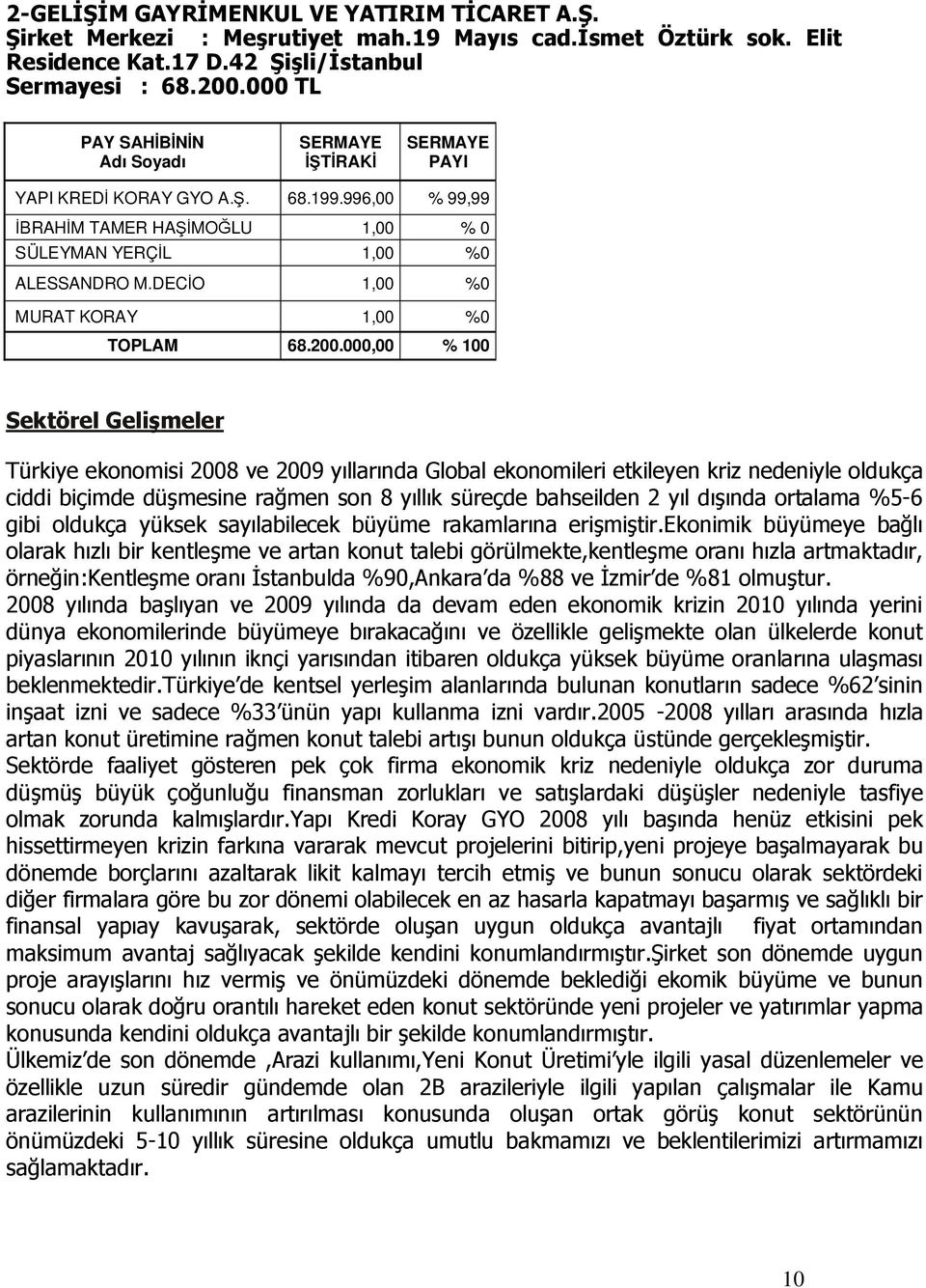 DECİO 1,00 %0 MURAT KORAY 1,00 %0 TOPLAM 68.200.