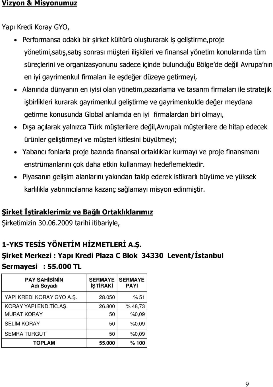 tasarım firmaları ile stratejik işbirlikleri kurarak gayrimenkul geliştirme ve gayrimenkulde değer meydana getirme konusunda Global anlamda en iyi firmalardan biri olmayı, Dışa açılarak yalnızca Türk