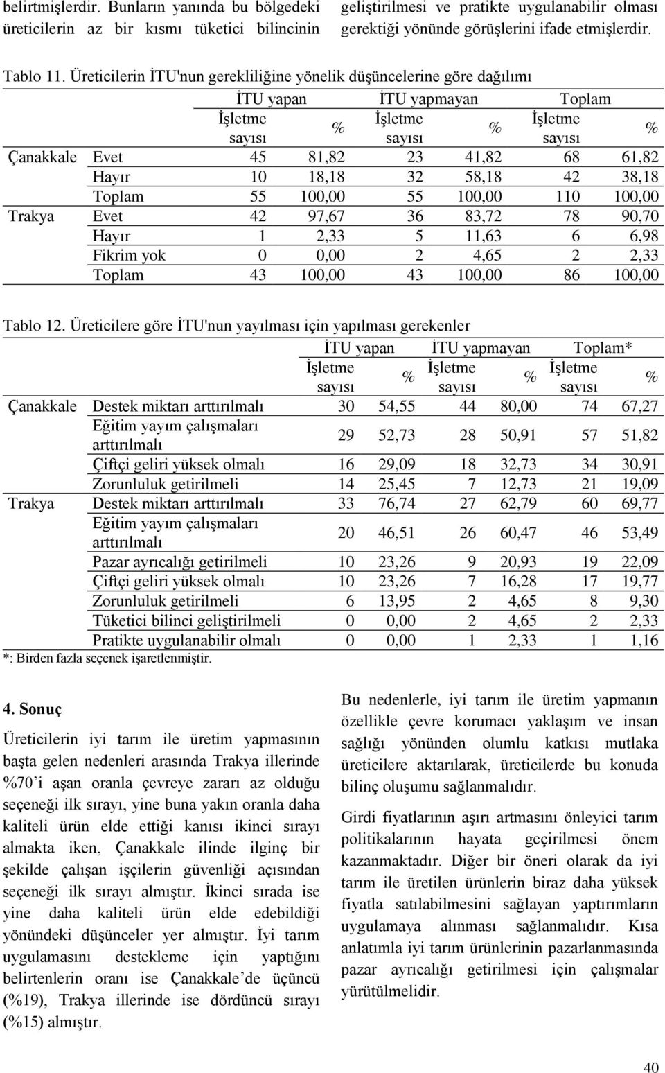 100,00 110 100,00 Trakya Evet 42 97,67 36 83,72 78 90,70 Hayır 1 2,33 5 11,63 6 6,98 Fikrim yok 0 0,00 2 4,65 2 2,33 Toplam 43 100,00 43 100,00 86 100,00 Tablo 12.