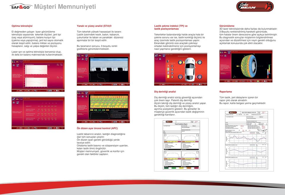 Laser fl n ve optima teknolojisi benzersiz olup, ilk defa bir balans makinesinde kullan lmaktad r. Yanak ve yüzey analizi (STA) Tüm tekerlek yüksek hassasiyet ile taran r.