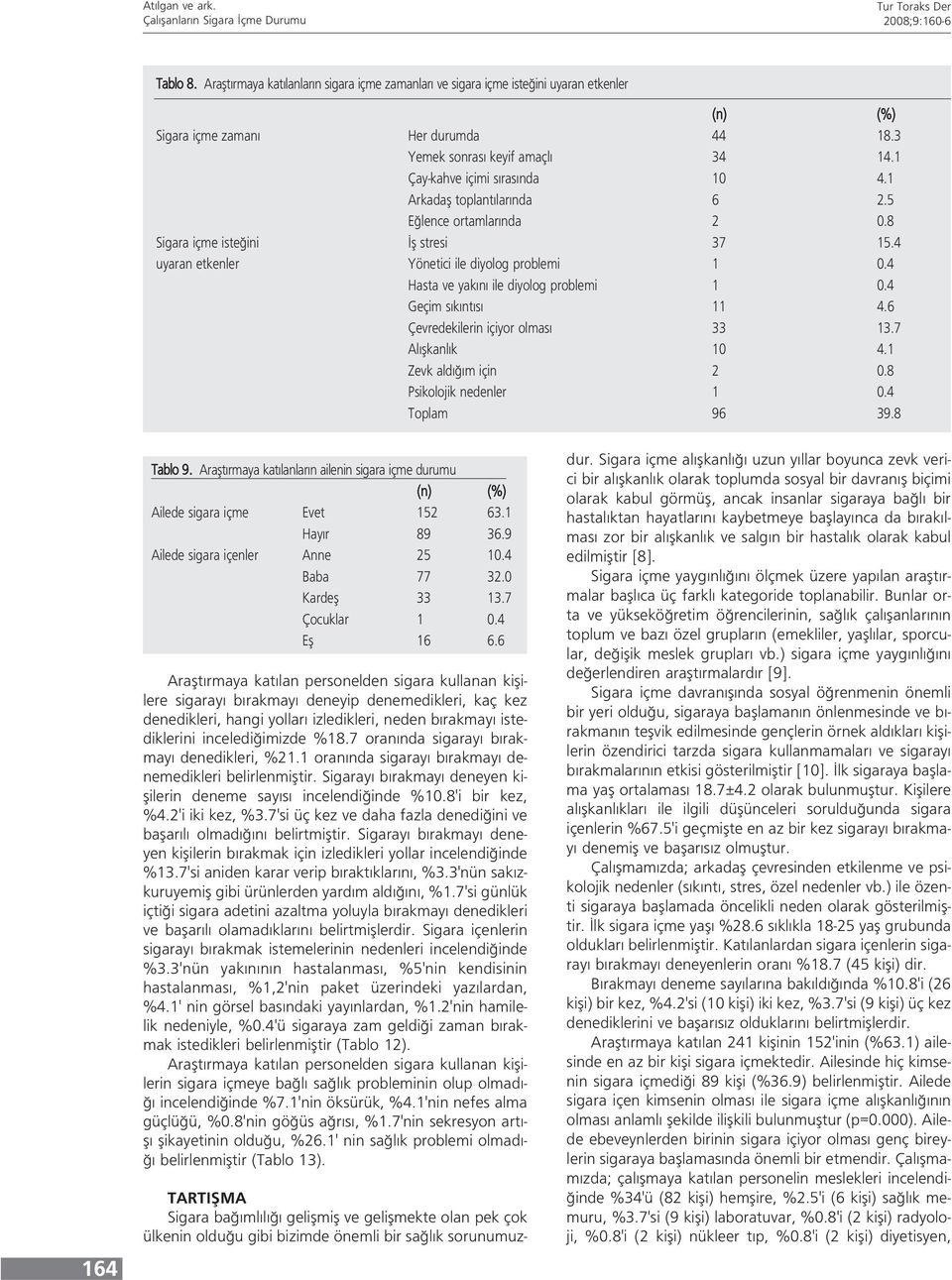 4 Hasta ve yak n ile diyolog problemi 1 0.4 Geçim s k nt s 11 4.6 Çevredekilerin içiyor olmas 33 13.7 Al flkanl k 10 4.1 Zevk ald m için 2 0.8 Psikolojik nedenler 1 0.4 164 Tablo 9.