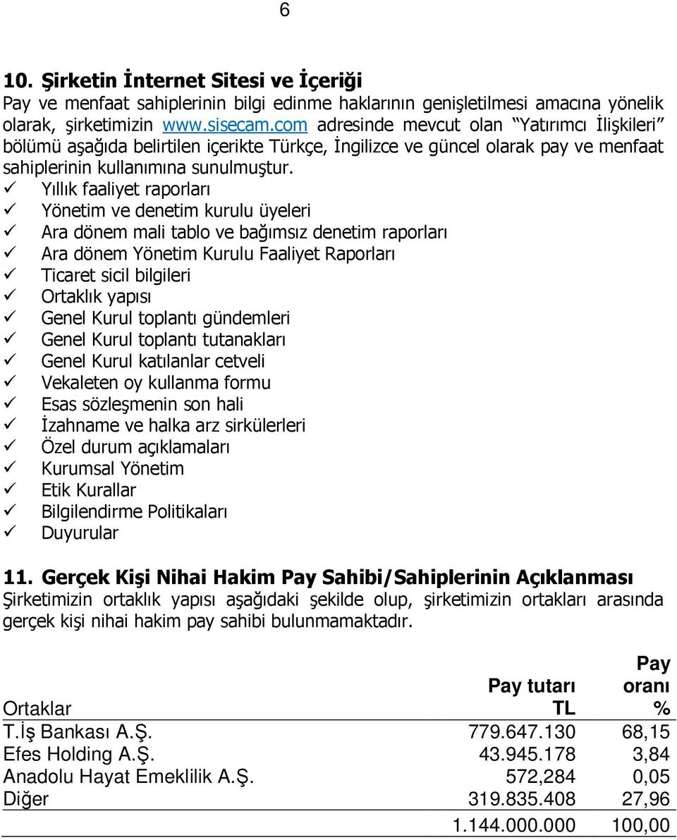 Yıllık faaliyet raporları Yönetim ve denetim kurulu üyeleri Ara dönem mali tablo ve bağımsız denetim raporları Ara dönem Yönetim Kurulu Faaliyet Raporları Ticaret sicil bilgileri Ortaklık yapısı