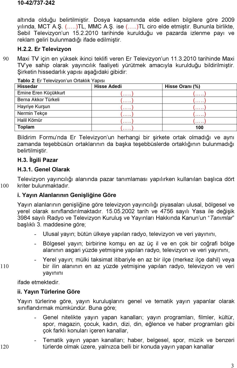 Şirketin hissedarlık yapısı aşağıdaki gibidir: Tablo 2: Er Televizyon un Ortaklık Yapısı Hissedar Hisse Adedi Hisse Oranı (%) Emine Eren Küçükkurt Berna Akkor Türkeli Hayriye Kurşun Nermin Tekçe