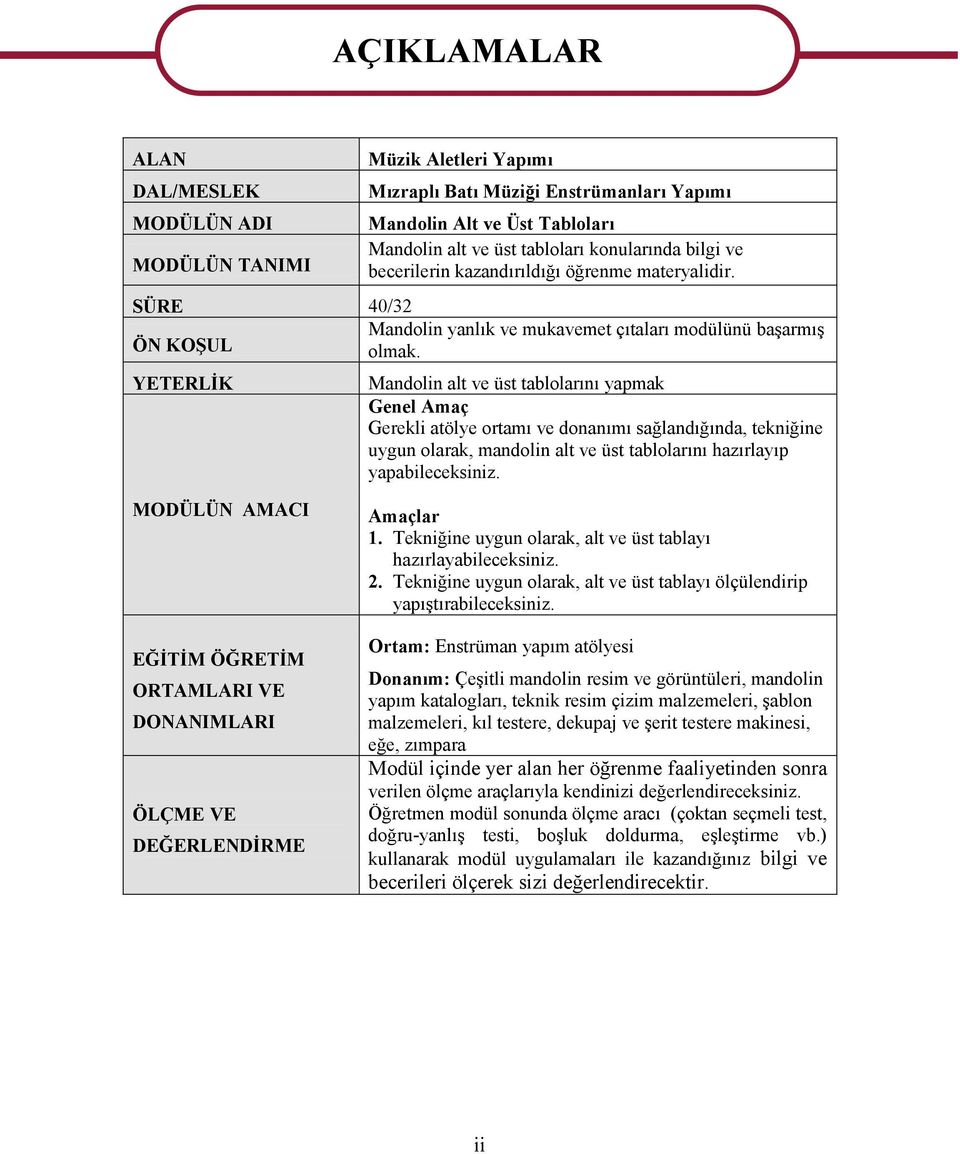 YETERLİK AÇIKLAMALAR Mandolin alt ve üst tablolarını yapmak Genel Amaç Gerekli atölye ortamı ve donanımı sağlandığında, tekniğine uygun olarak, mandolin alt ve üst tablolarını hazırlayıp