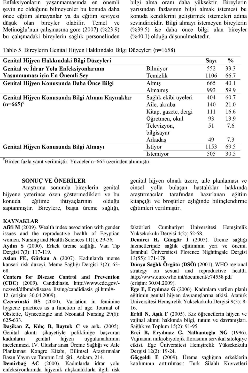 Bireylerin yarısından fazlasının bilgi almak istemesi bu konuda kendilerini geliştirmek istemeleri adına sevindiricidir. Bilgi almayı istemeyen bireylerin (%39.