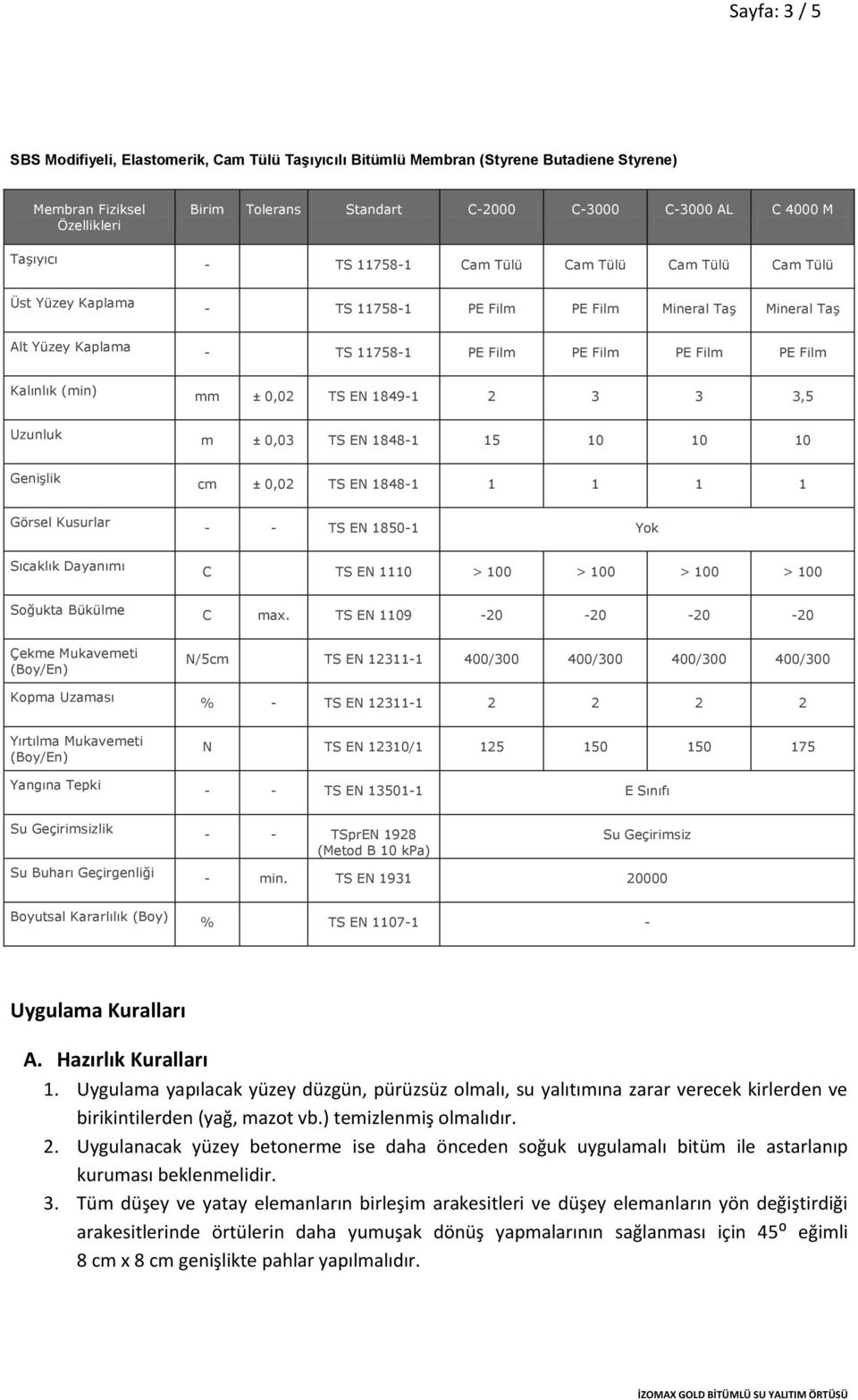 mm ± 0,02 1849-1 2 3 3 3,5 Uzunluk m ± 0,03 1848-1 15 10 10 10 Genişlik cm ± 0,02 1848-1 1 1 1 1 Görsel Kusurlar - - 1850-1 Yok Sıcaklık Dayanımı C 1110 > 100 > 100 > 100 > 100 Soğukta Bükülme C max.