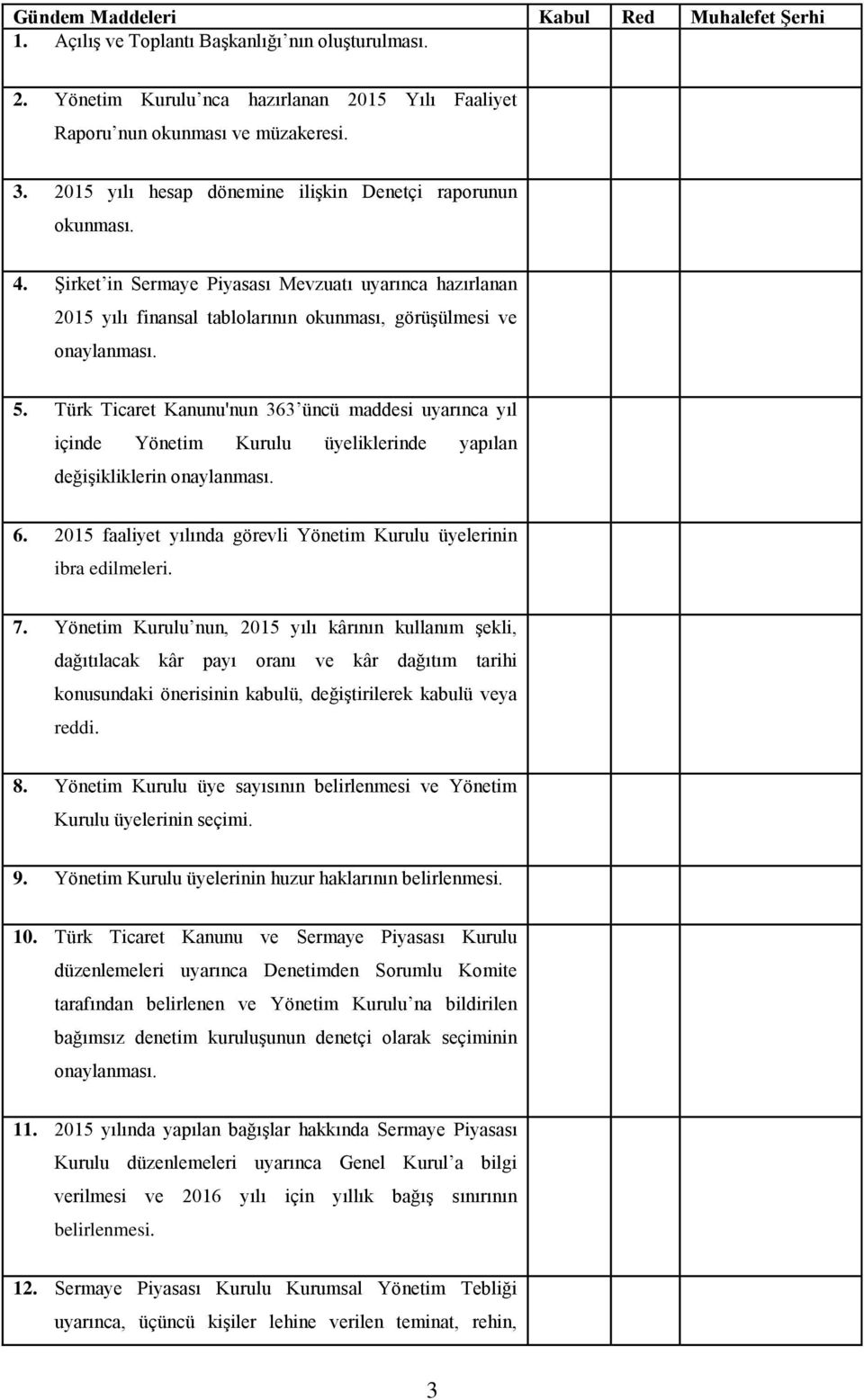 Türk Ticaret Kanunu'nun 363 üncü maddesi uyarınca yıl içinde Yönetim Kurulu üyeliklerinde yapılan değişikliklerin onaylanması. 6.