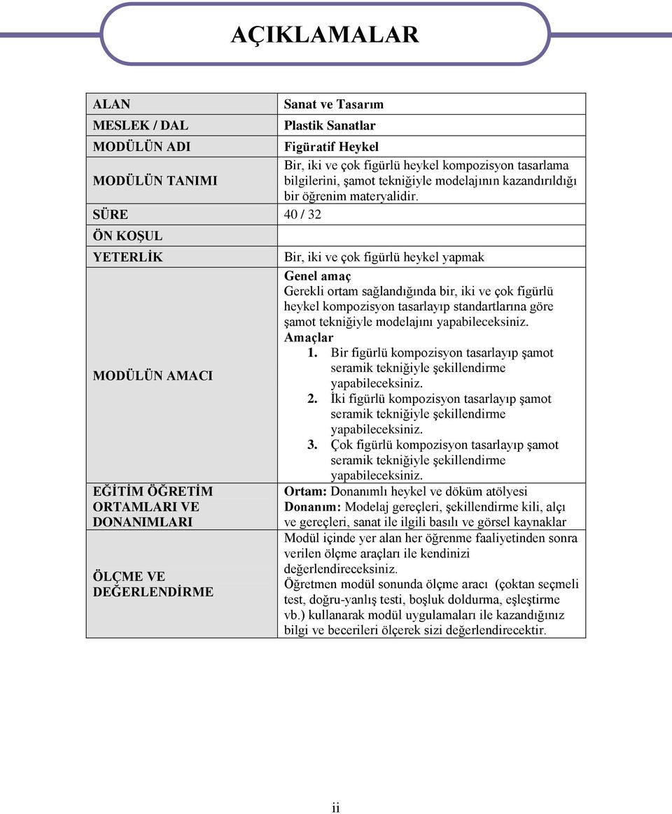 SÜRE 40 / 32 ÖN KOŞUL YETERLİK MODÜLÜN AMACI EĞİTİM ÖĞRETİM ORTAMLARI VE DONANIMLARI ÖLÇME VE DEĞERLENDİRME Bir, iki ve çok figürlü heykel yapmak Genel amaç Gerekli ortam sağlandığında bir, iki ve