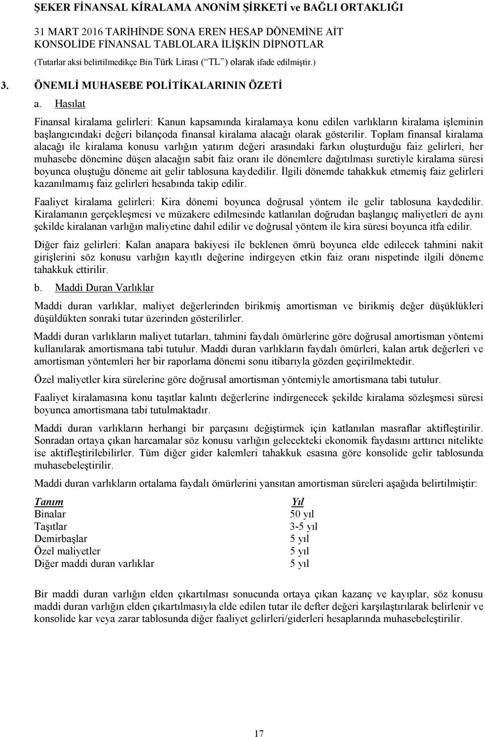 Toplam finansal kiralama alacağı ile kiralama konusu varlığın yatırım değeri arasındaki farkın oluşturduğu faiz gelirleri, her muhasebe dönemine düşen alacağın sabit faiz oranı ile dönemlere