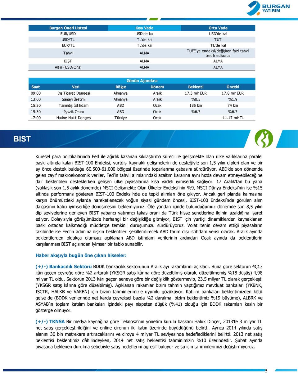 9 15:30 Tarımdışı İstihdam ABD Ocak 185 bin 74 bin 15:30 İşsizlik Oranı ABD Ocak %6.7 %6.7 17:00 Hazine Nakit Dengesi Türkiye Ocak -11.