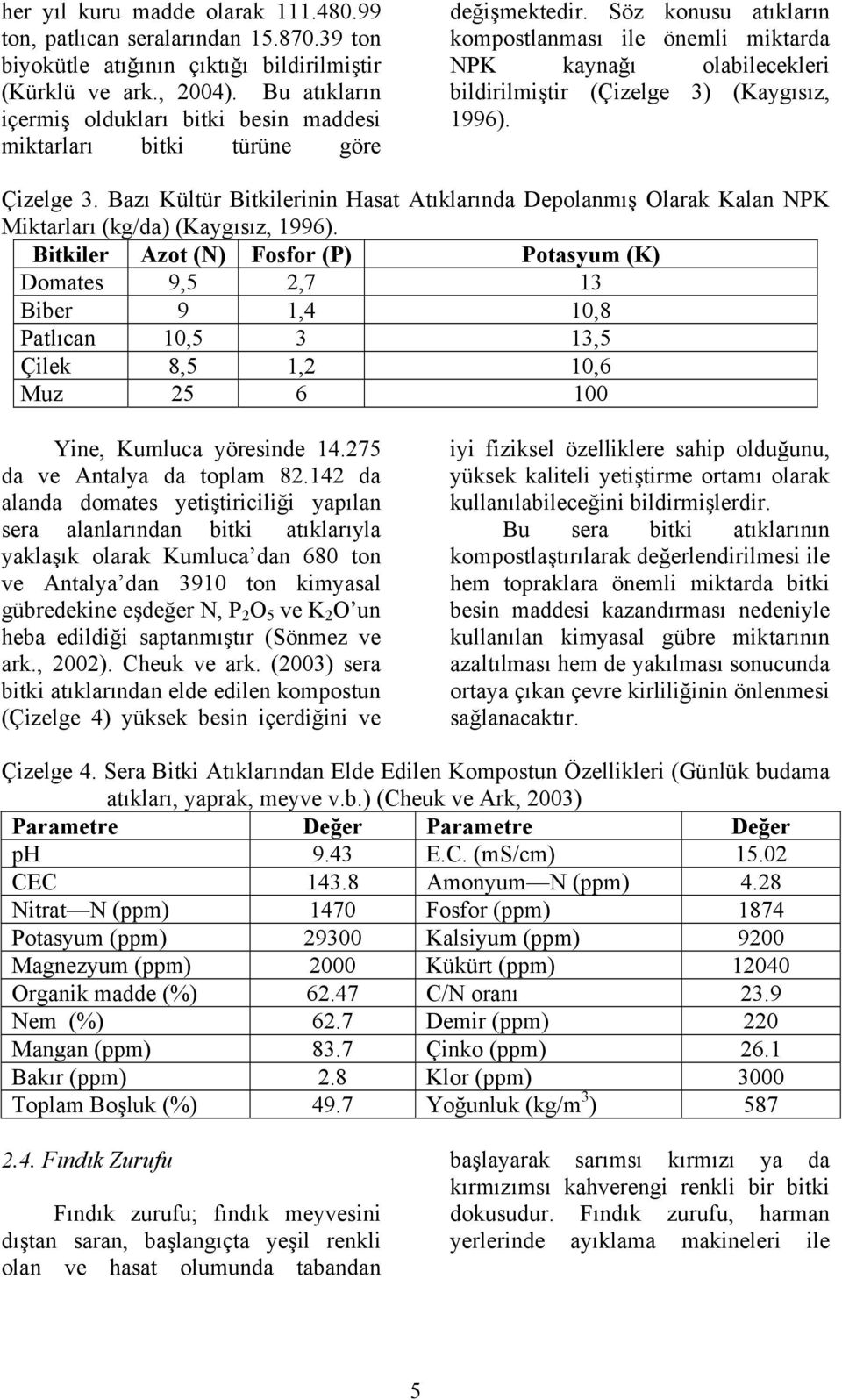 Söz konusu atıkların kompostlanması ile önemli miktarda NPK kaynağı olabilecekleri bildirilmiştir (Çizelge 3) (Kaygısız, 1996). Çizelge 3.